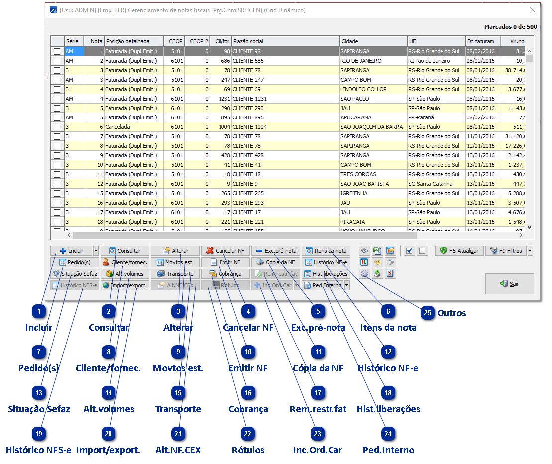 Gerenciamento de Notas