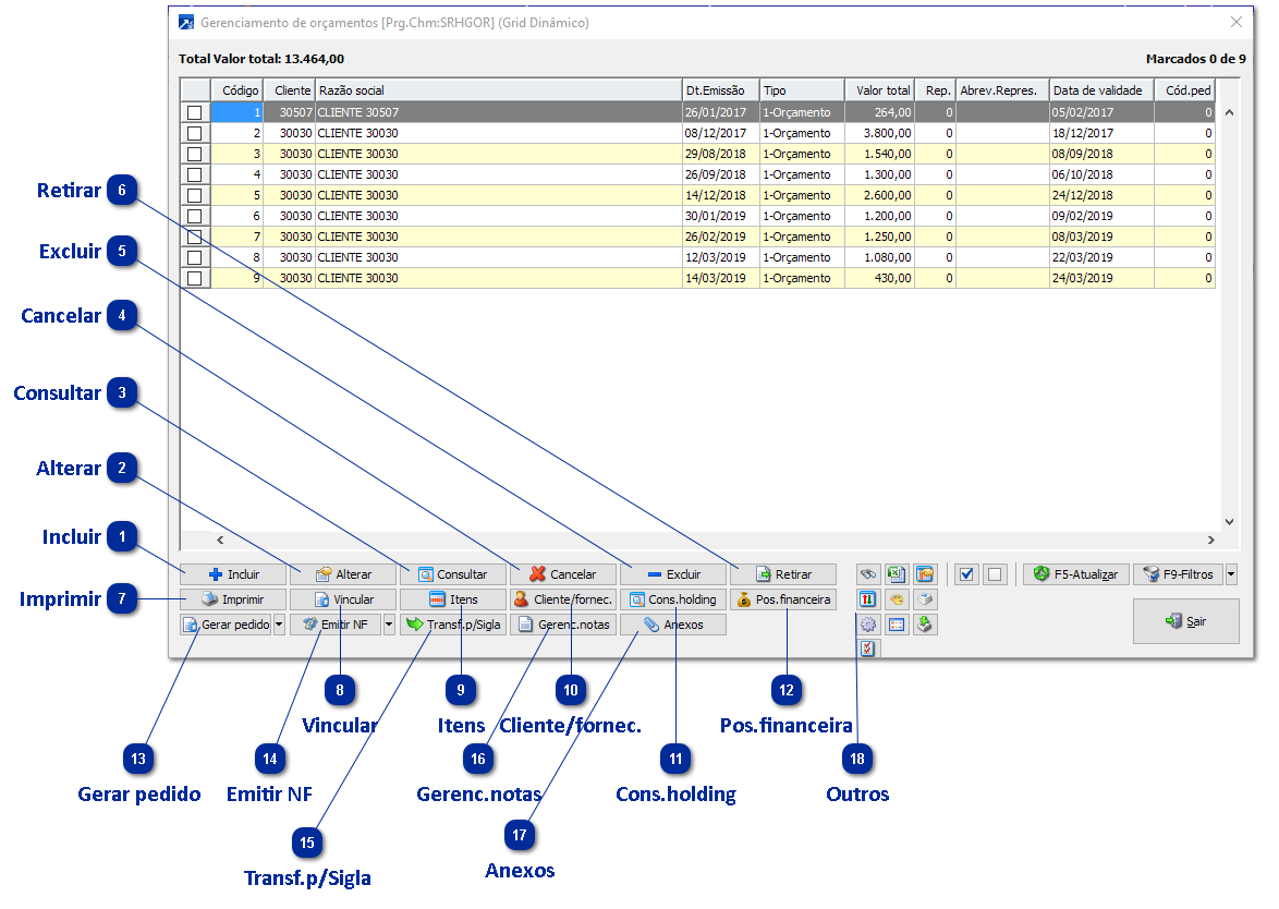 Gerenciamento de Orçamentos