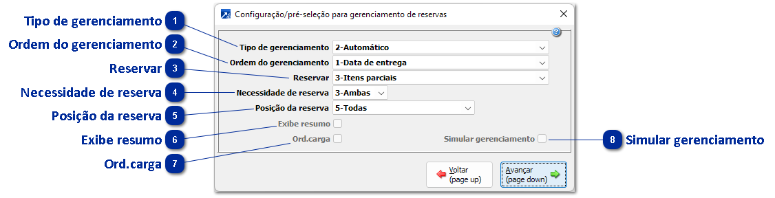 Gerenciamento no Faturamento/Vendas