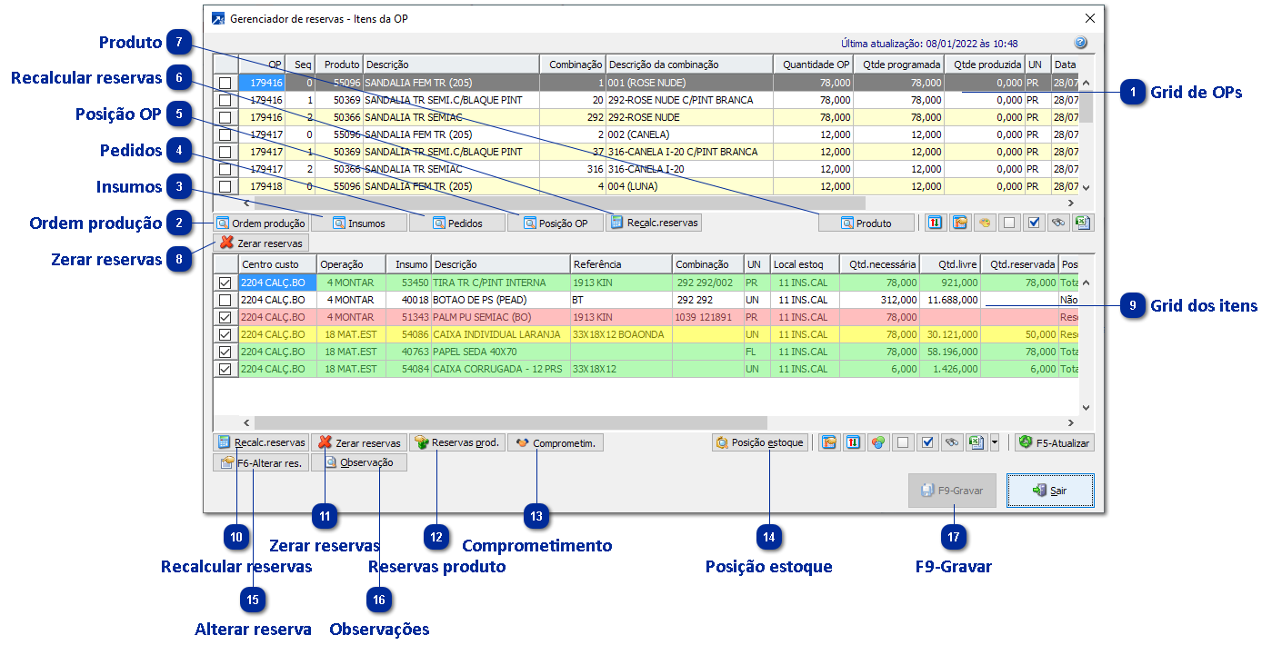 Gerenciador de reservas - Itens de Ordem de Produção