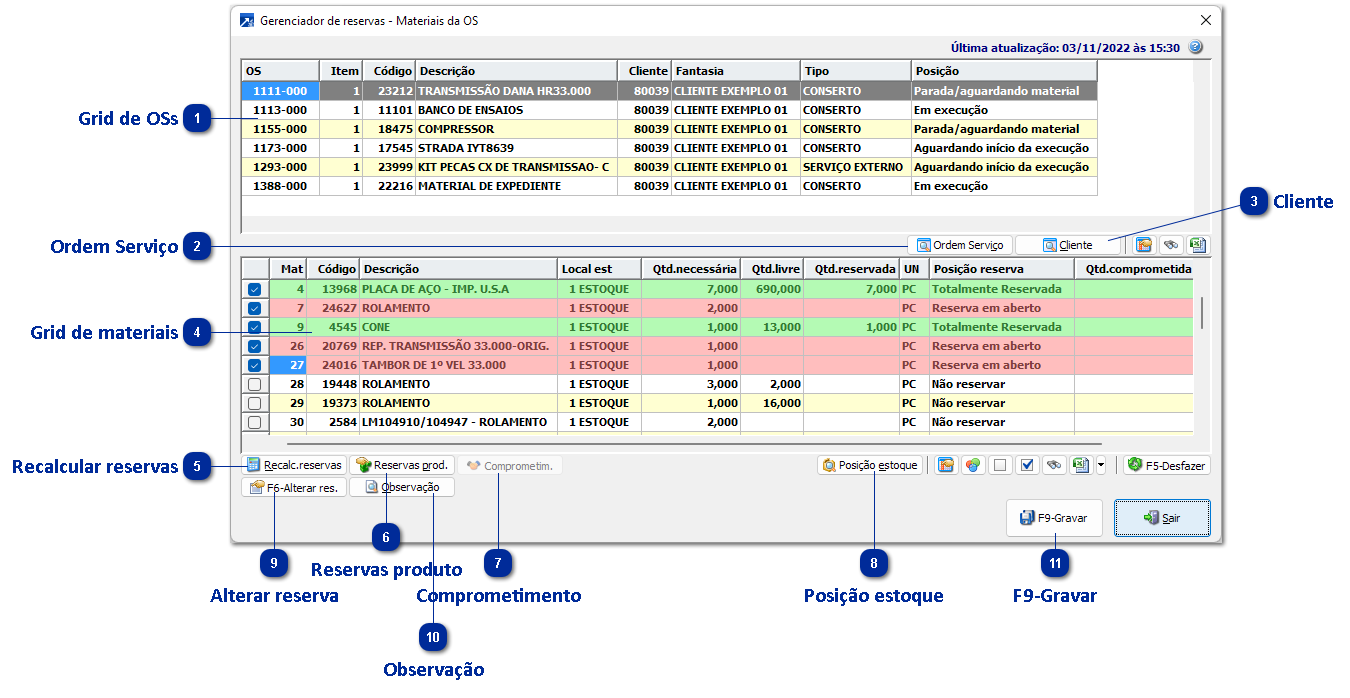 Gerenciador de reservas - Materiais do Item da Ordem de Serviço