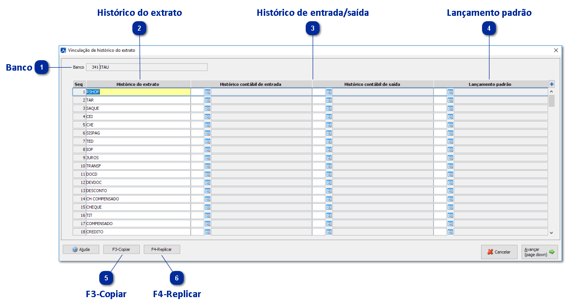 Configurações de Históricos