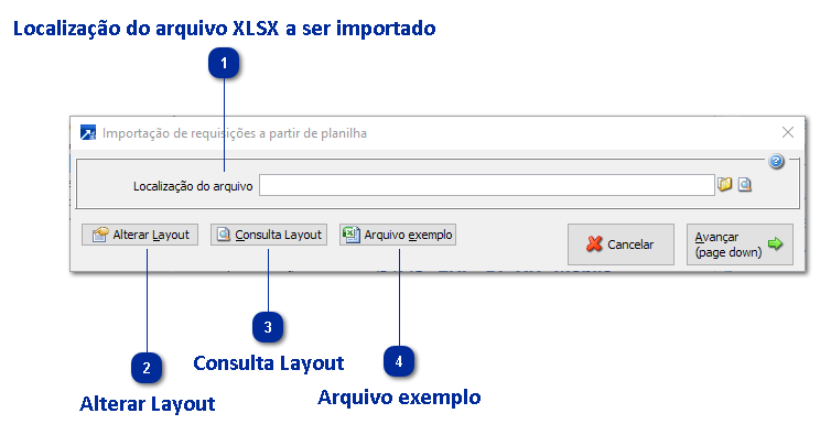 Importação de requisições