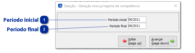 Listagem da Variação Monetária por Regime de Competência