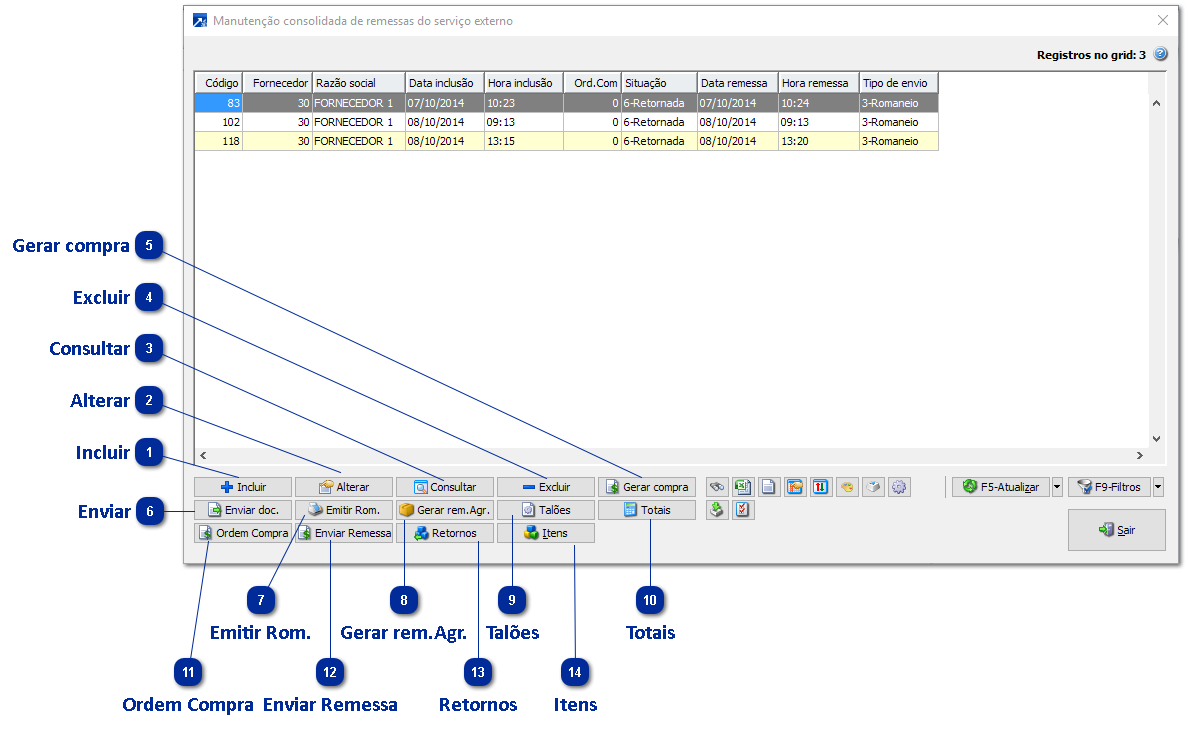 Manutenção Consolidada