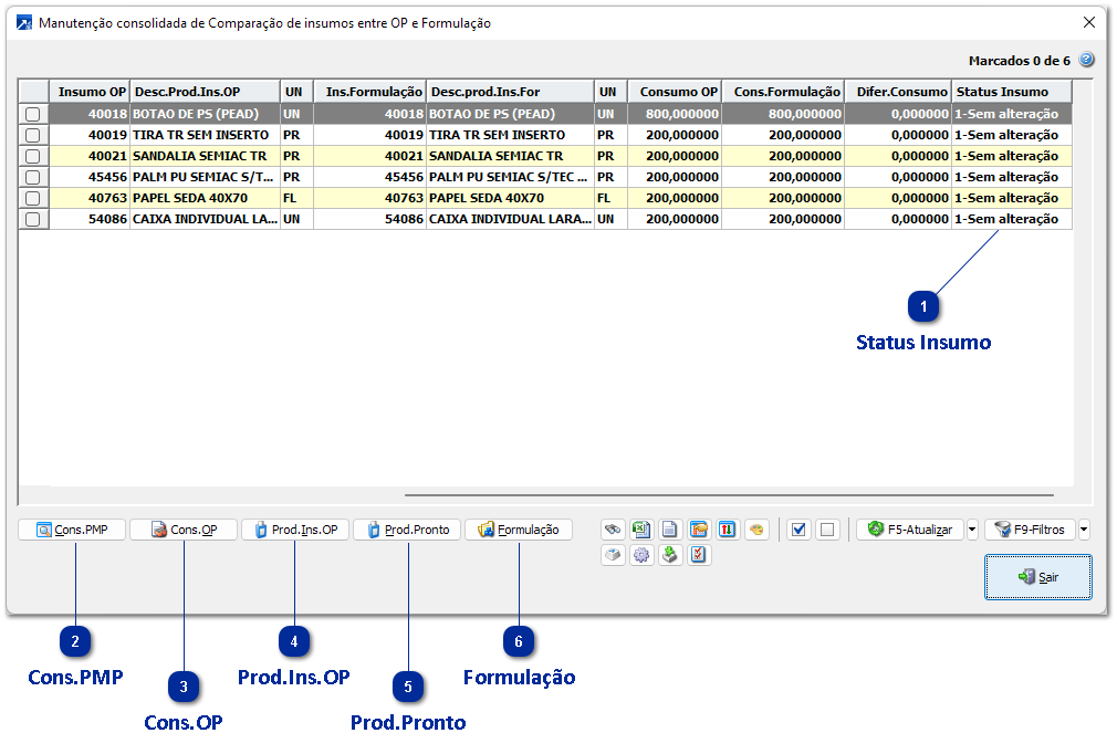 Comparação de insumos entre OP e Formulação