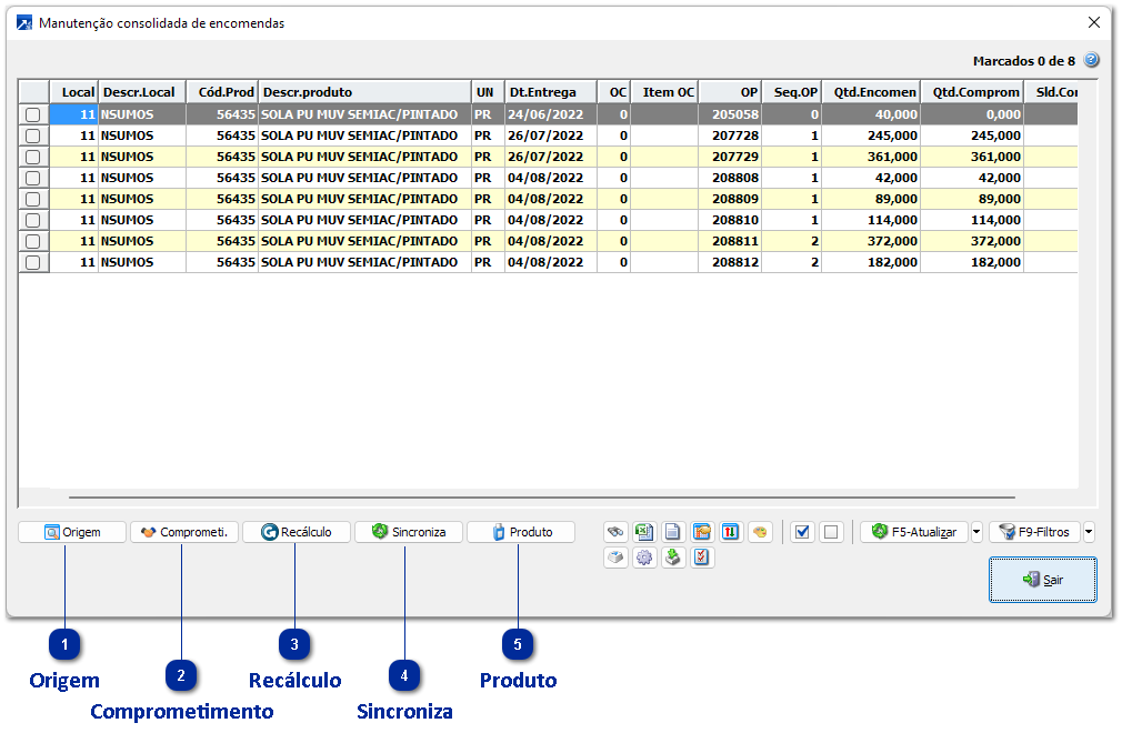 Manutenção consolidada