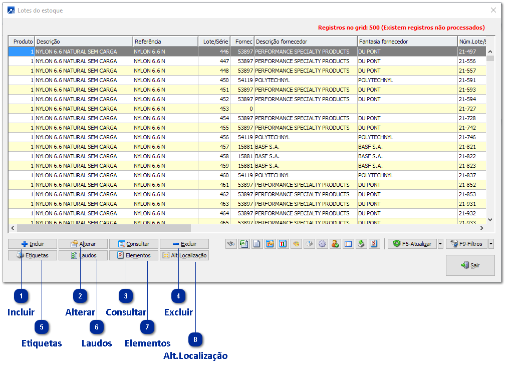 Manutenção consolidada Lote/Série