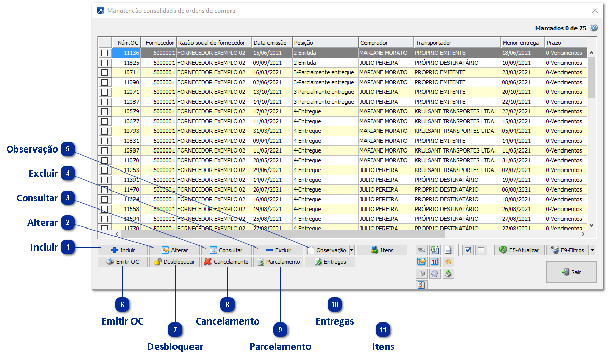 Manutenção consolidada