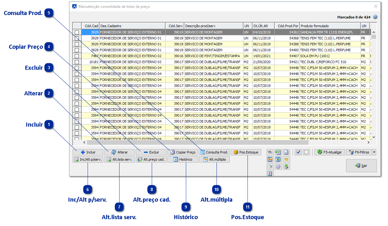 Manutenção consolidada