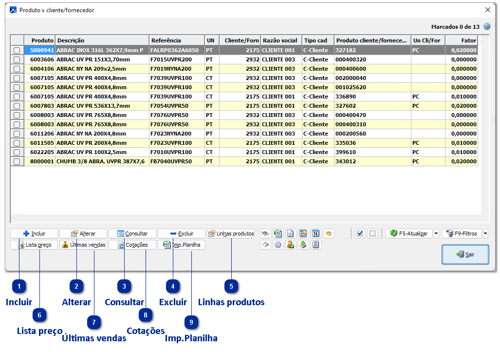 Manutenção consolidada Equiv.Produto x Cliente/Fornecedor