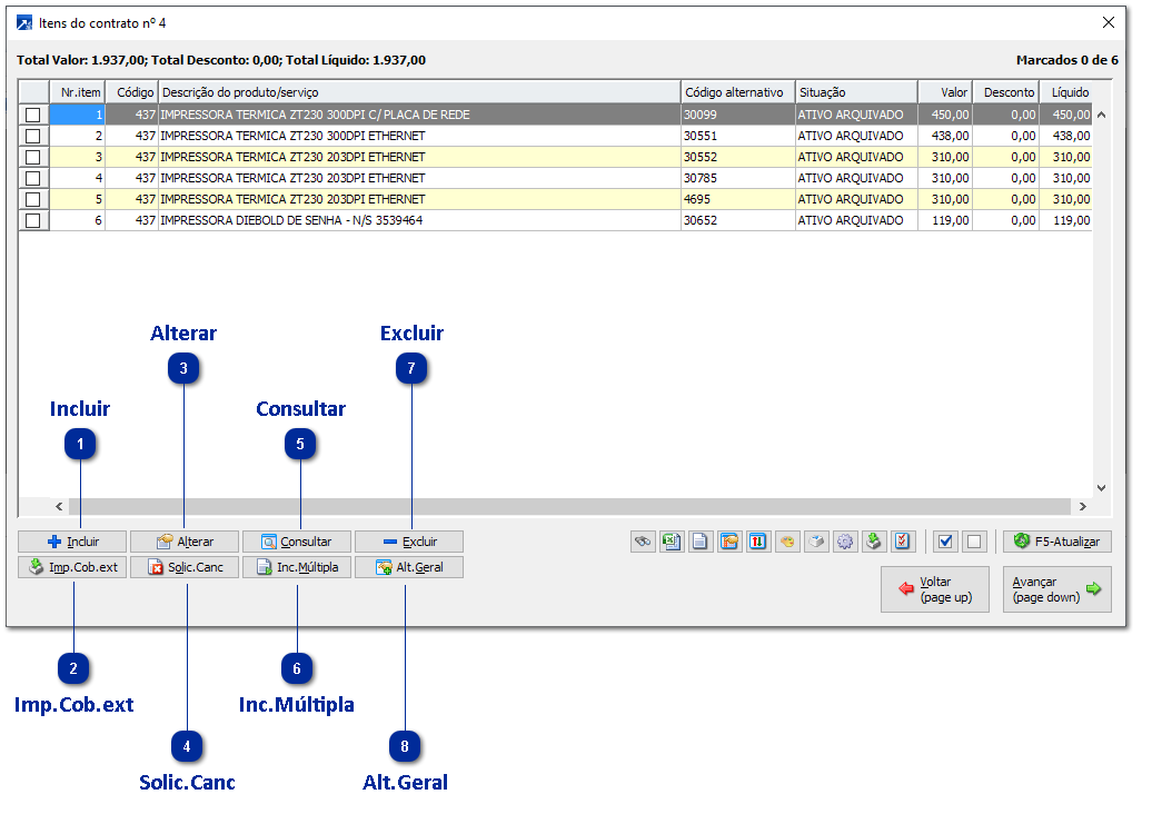 Manutenção Consolidada de Itens do Contrato