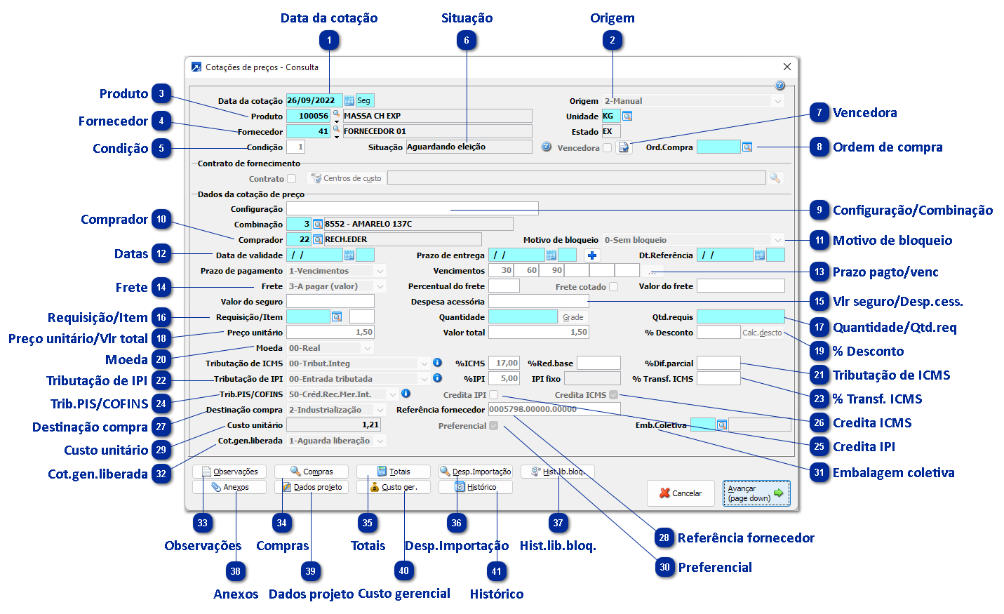 Manutenção da Cotação de Compras