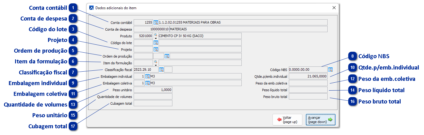 Dados adicionais do item