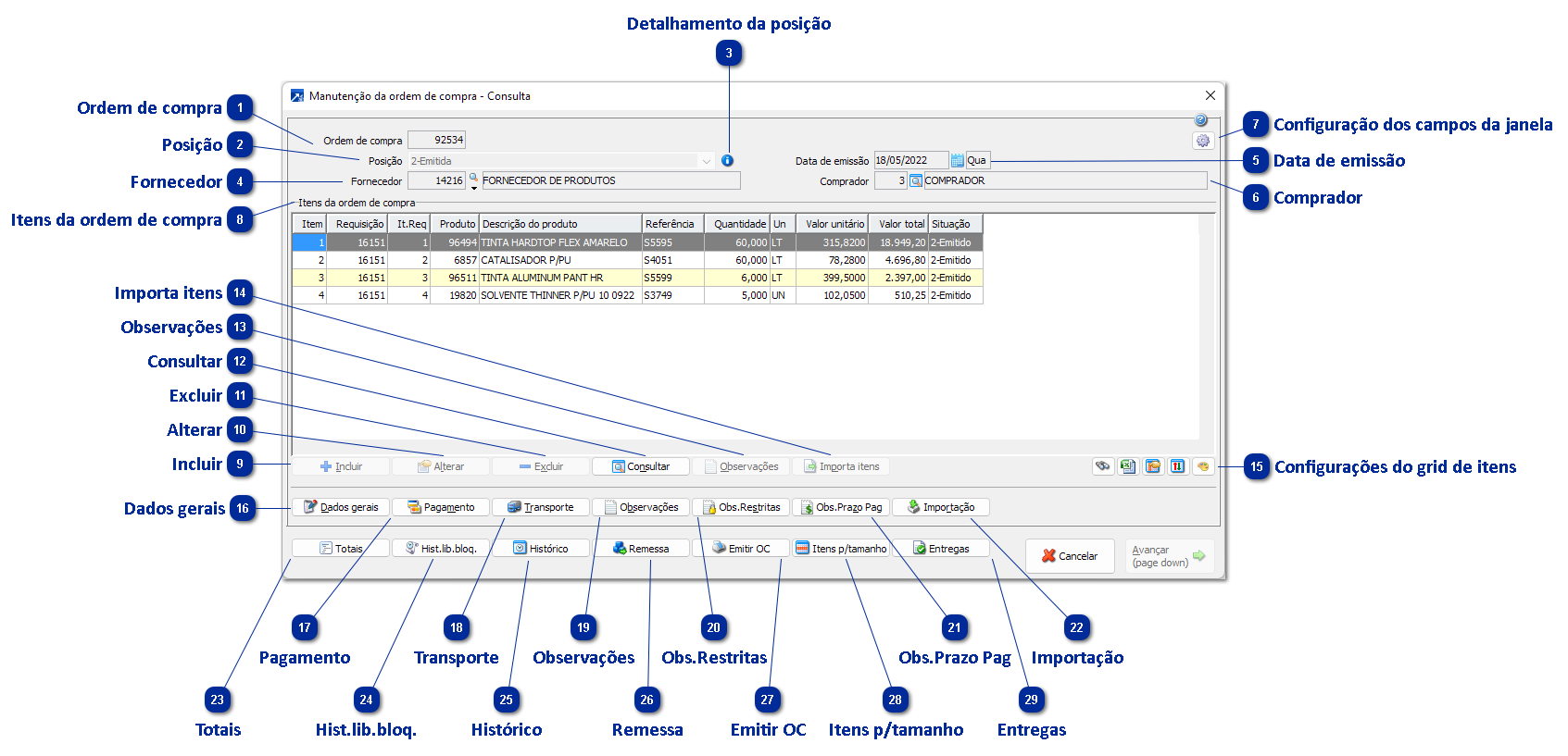 Manutenção da Ordem de Compra
