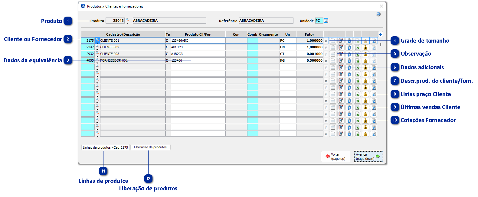 Equivalência Produto x Cliente/Fornecedor