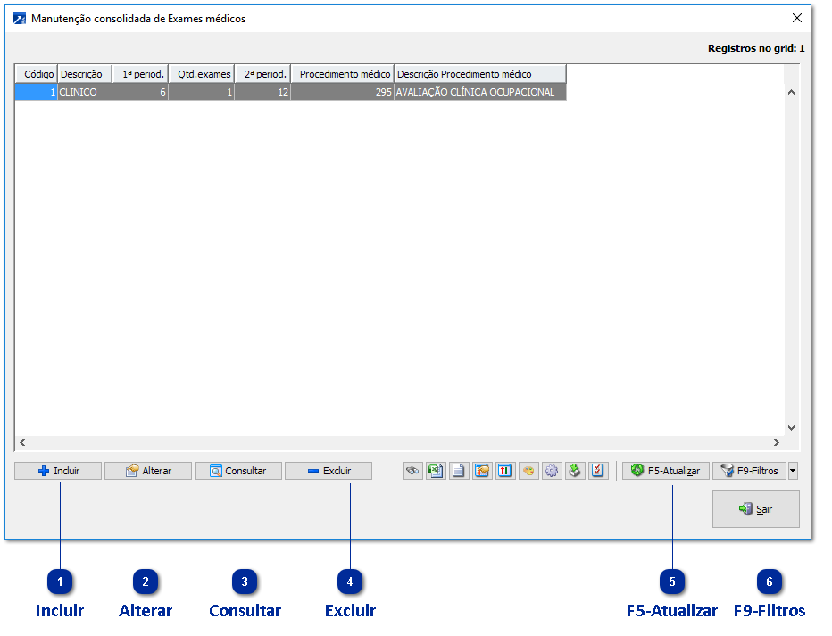 Manutenção Consolidada