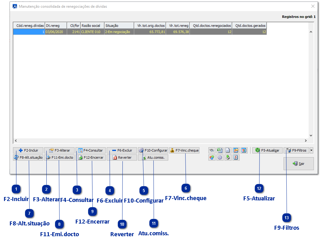 Manutenção Consolidada