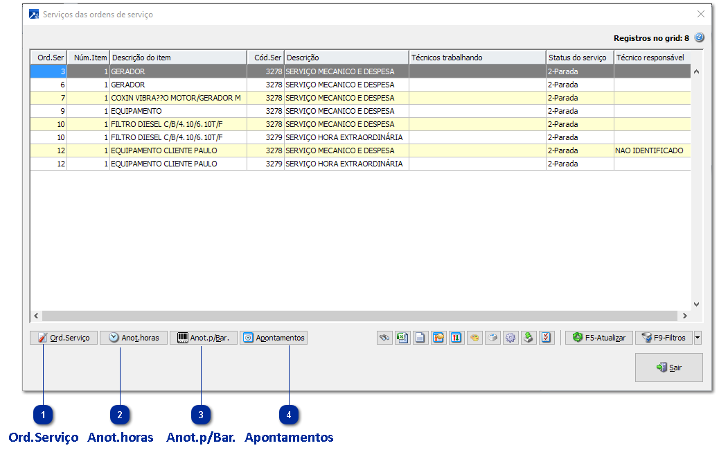 Manutenção Consolidada de Serviços da OS