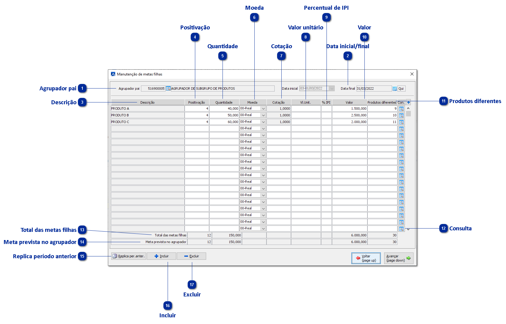 Manutenção de Metas Filhas