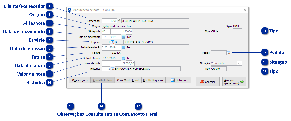 Manutenção de Notas