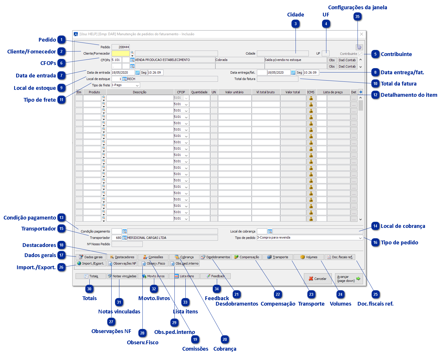 Manutenção de Pedidos