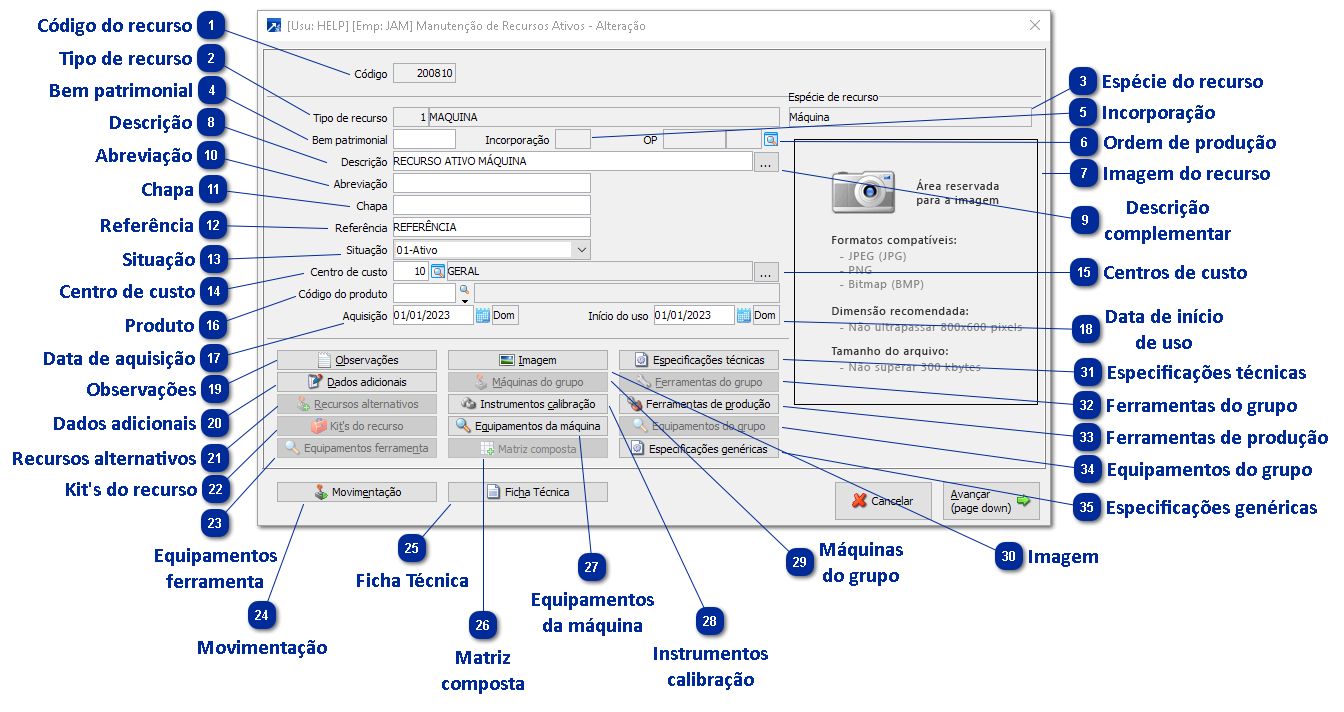 Manutenção de Recursos Ativos