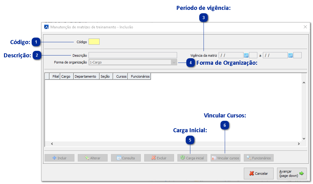 Matriz de treinamentos	