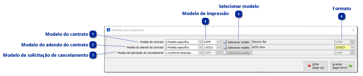 Modelo de Impressão