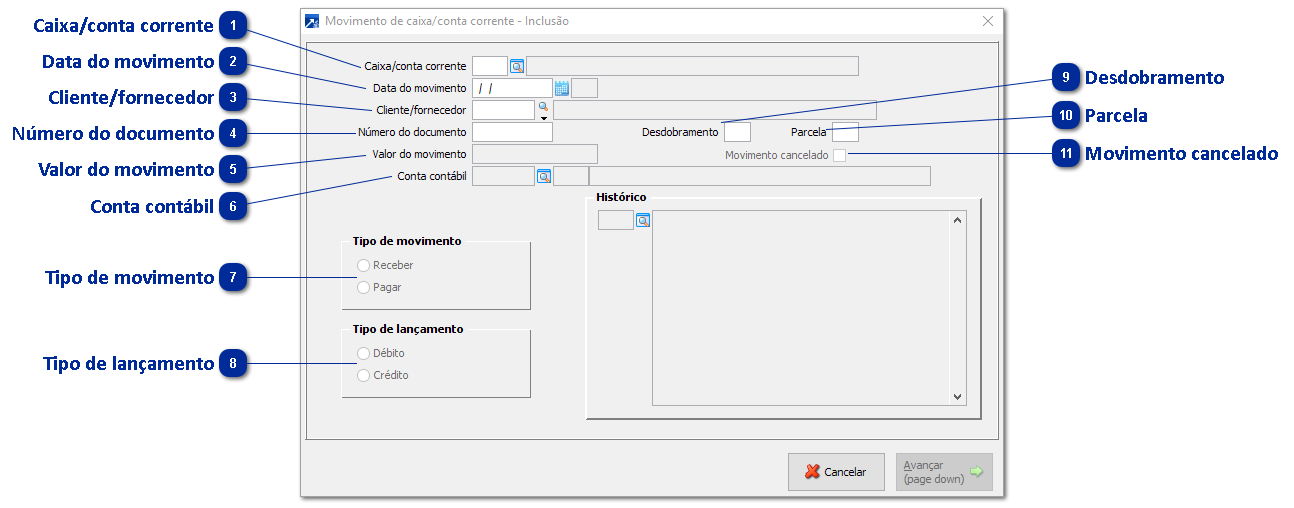Movimentação de Caixa