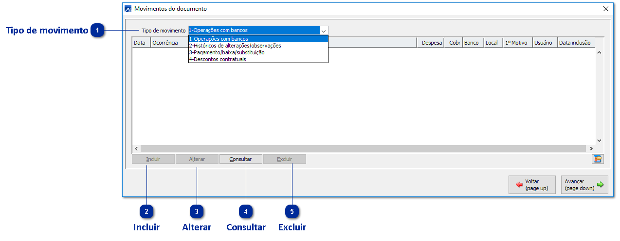 Movimentos do Documento