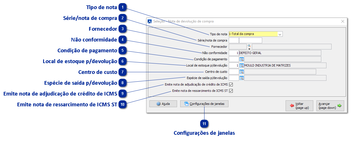 Nota de Devolução Compra