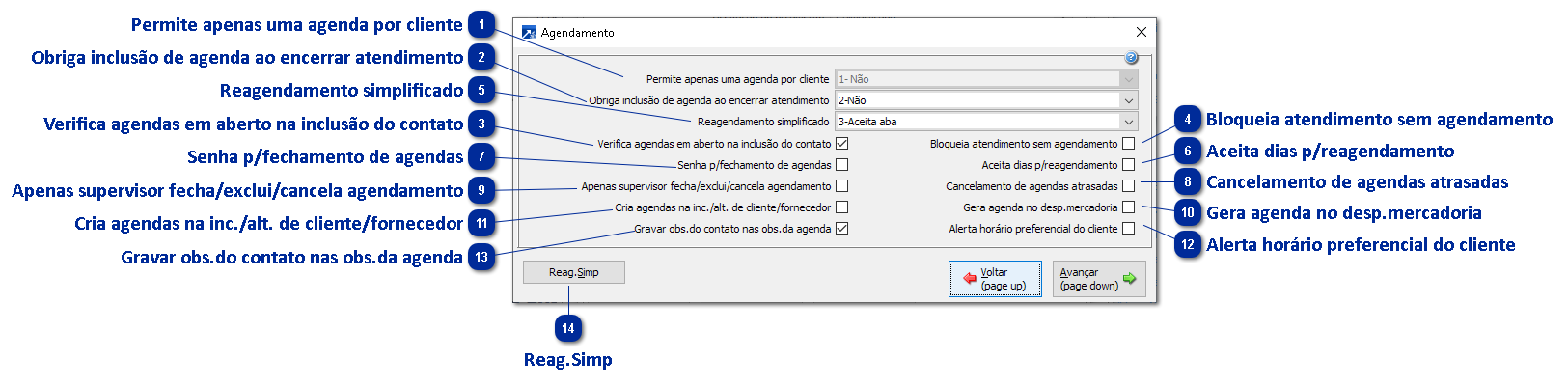 Parâmetros dos Agendamentos do Telemarketing/SAC