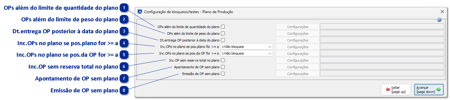 Plano de Produção
