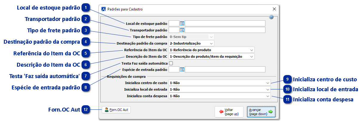 Padrões para cadastro