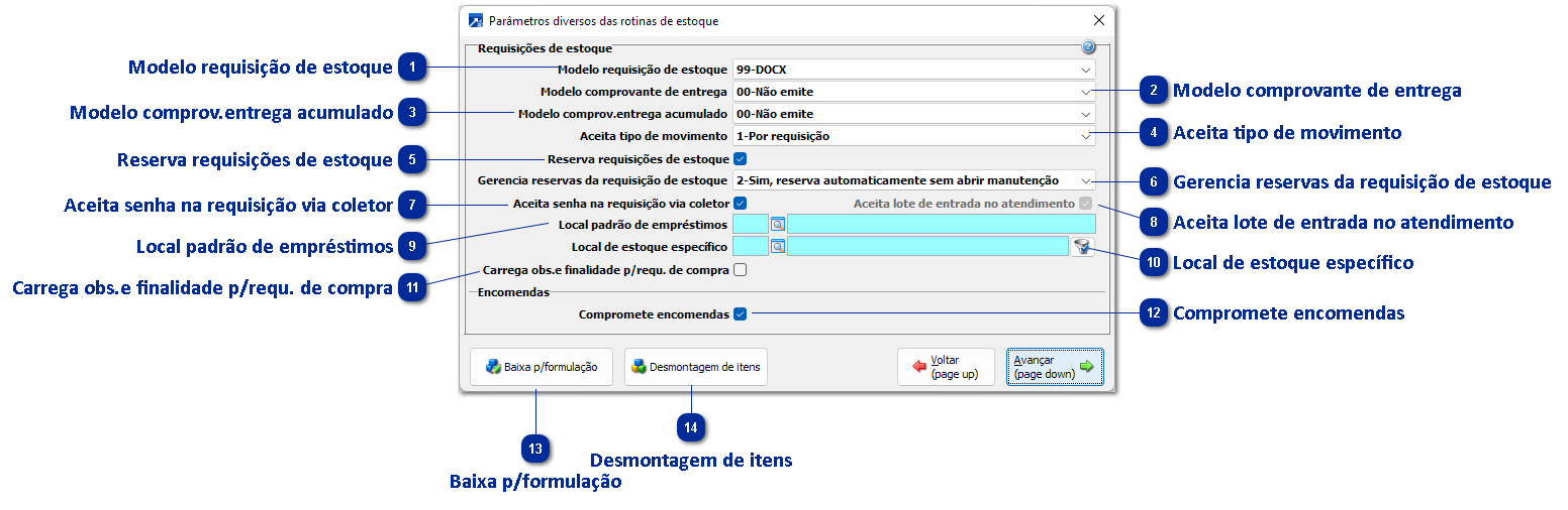 Parâmetros do controle de Estoque