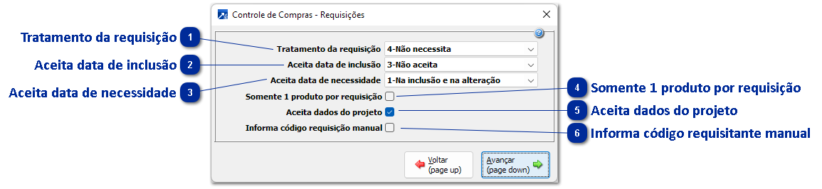 Requisições