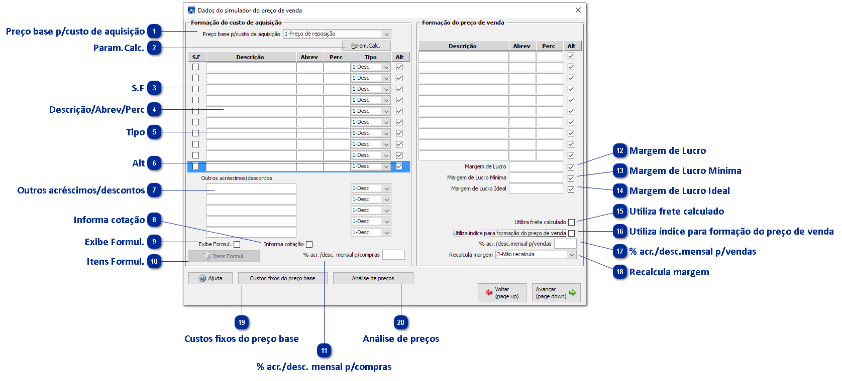 Parametrizando Formação do Preço de Venda