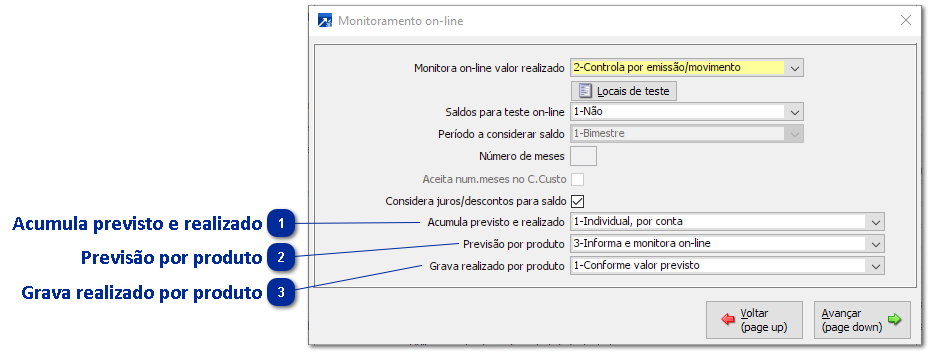 Planejamento Financeiro por Produto