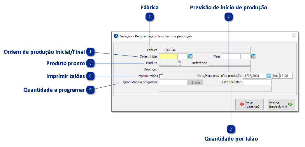 Programação das Ordens de Produção
