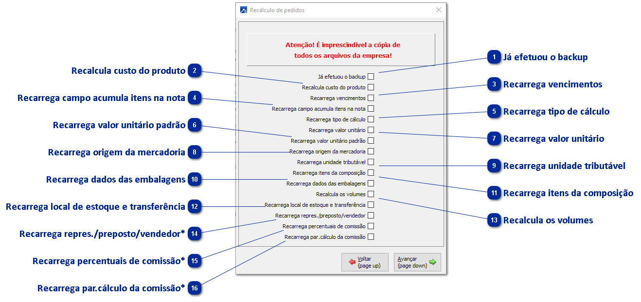 Recálculo de Pedidos e Notas