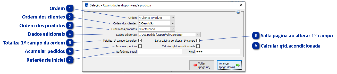 Listagem de Quantidades Disponíveis / A Produzir