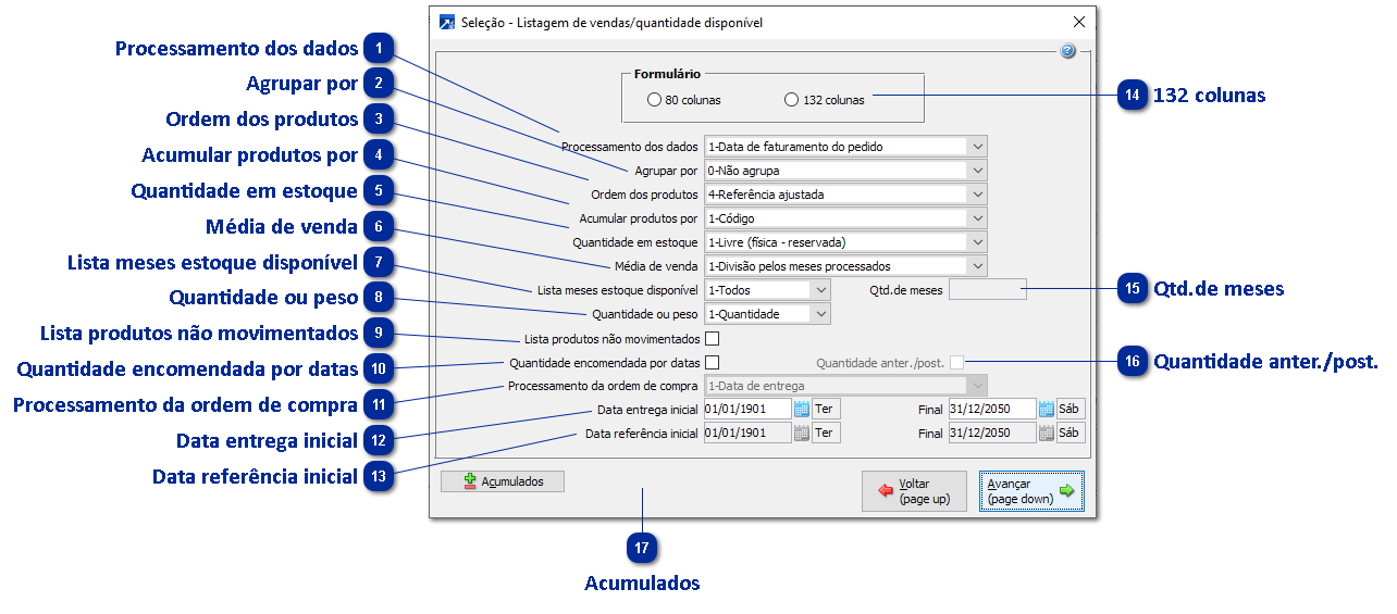 Listagem de Vendas/Quantidade Disponível