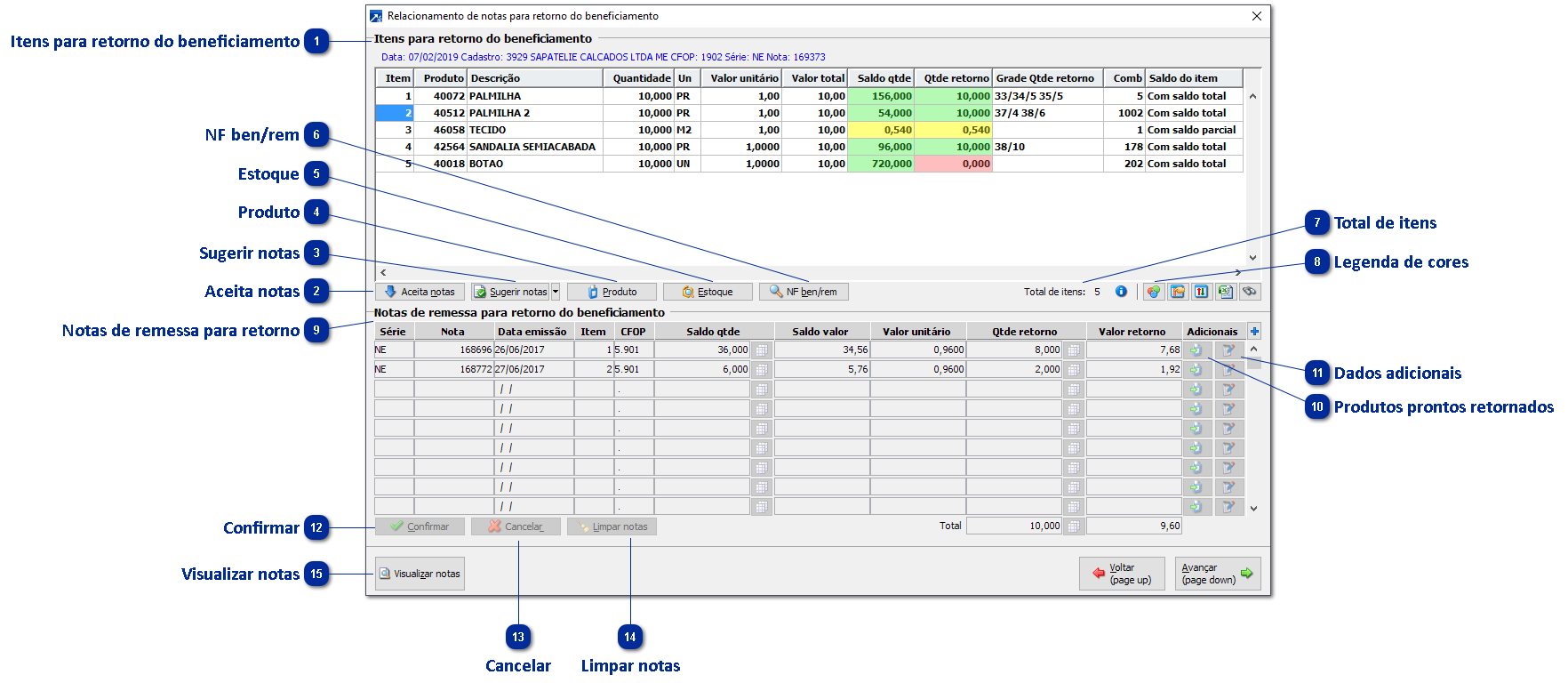 Relacionamento de Notas para Retorno