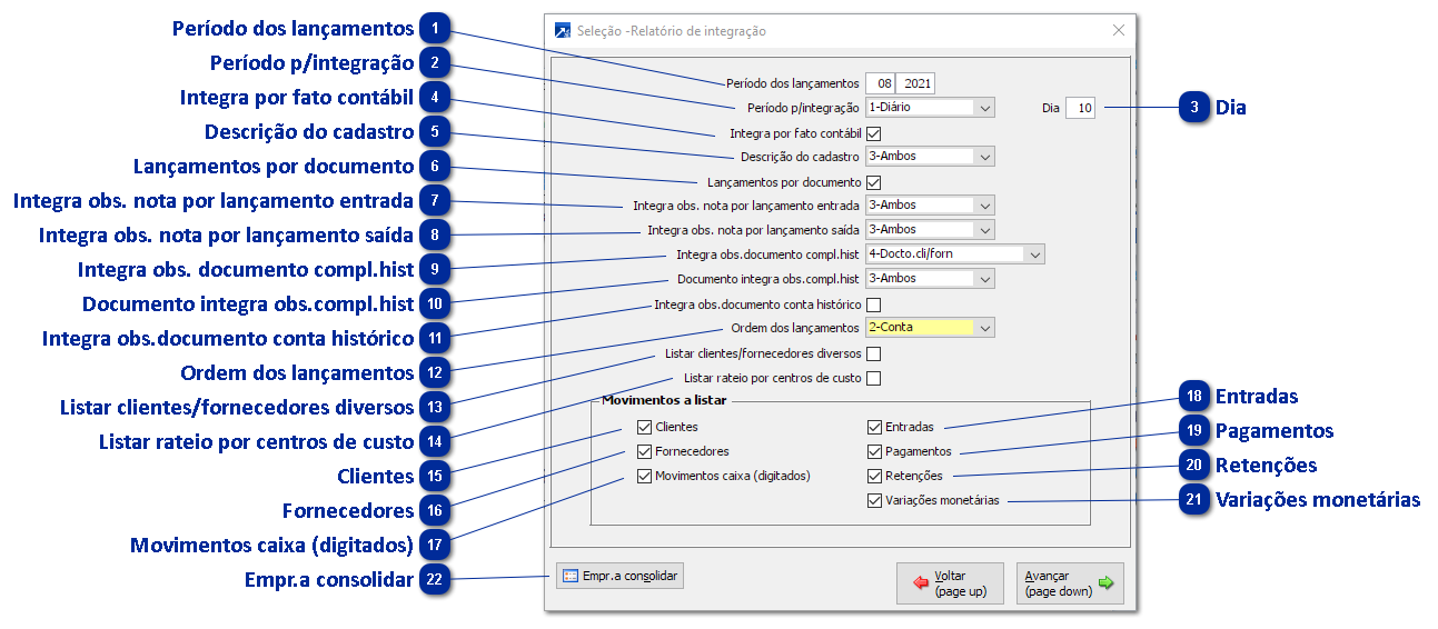 Relatório de Integração