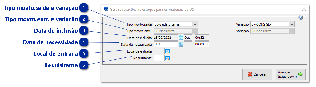 Requisição de Estoque para Materiais 