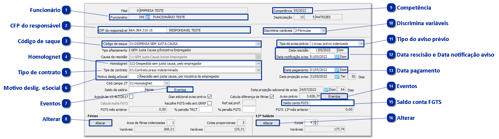 Rescisão Aviso Prévio Indenizado
