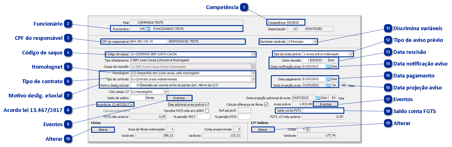 Rescisão por Acordo entre as Partes