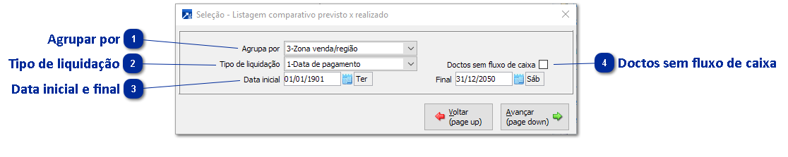 Resumo Previsto x Realizado