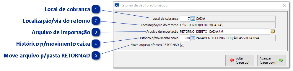 Retorno de Débito Automático